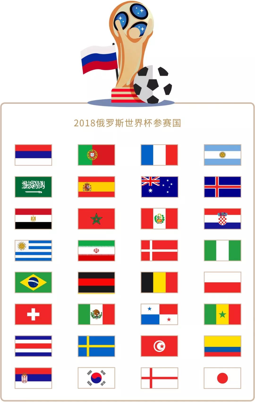 运动有着